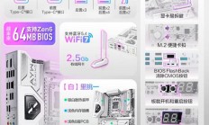 老用户不用担心：32MB AM5主板仍可支持Zen 6处理器