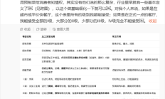 
        		罗永浩再发文：预制菜给消费者知情权 没他们说的那么复杂 !	