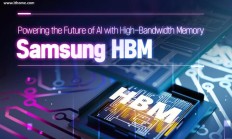 三星：明年的 HBM 内存产能已售罄，考虑扩建生产线