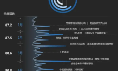 百度热搜年中报告出炉！安徽小米SU7爆燃、京东入局外卖大战上榜