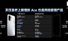 2599 元起一加 Ace 6 手机发布,165Hz 高刷 + 骁龙 8 至尊版